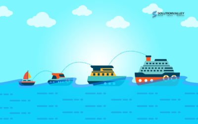 How MVP Can Help You in Your Startup Journey