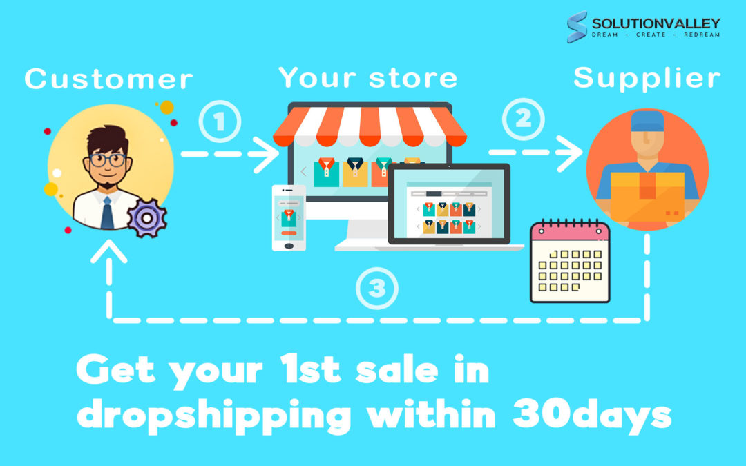 How to get your First Sale On Drop shipping Platform in 30 days or less?